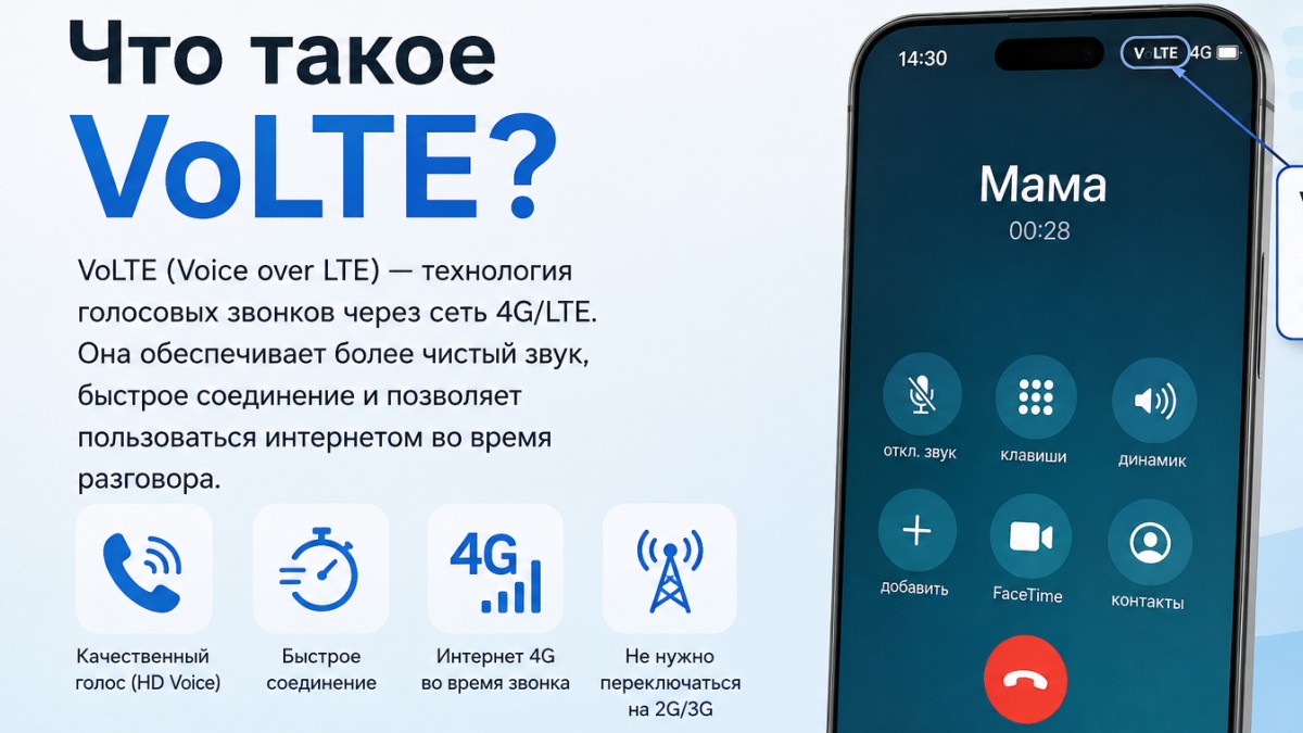 Что такое VoLTE в телефоне и нужно ли его включать